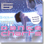 Dance Charts Step 6